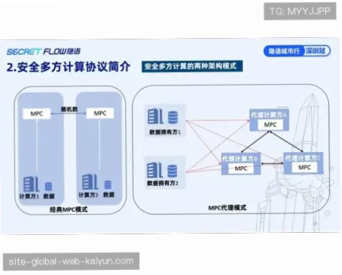开云官网如何建立用户信任？透明化策略解析